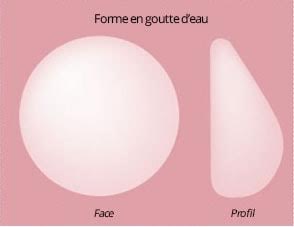 chirurgie esthétique pour grossir les seins